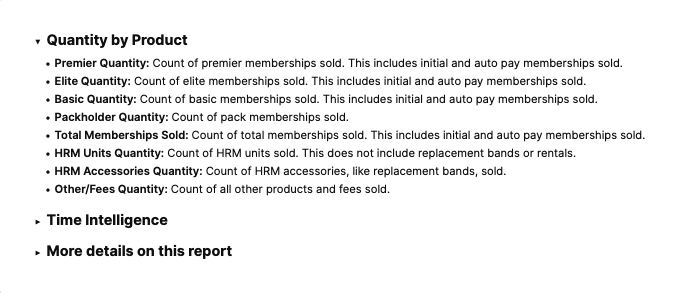 Quantity by Product explanation