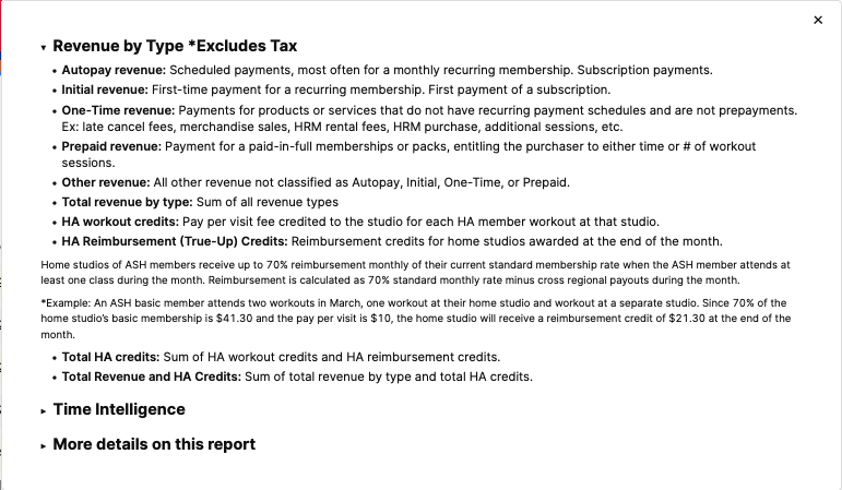 Revenue and HA Credits by Type explanation