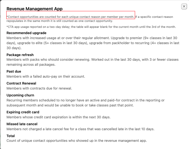 OTF Revenue Management App 对 Contact Opportunities 的定义与各类联系原因说明